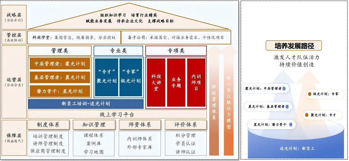 WPS图片(2).png